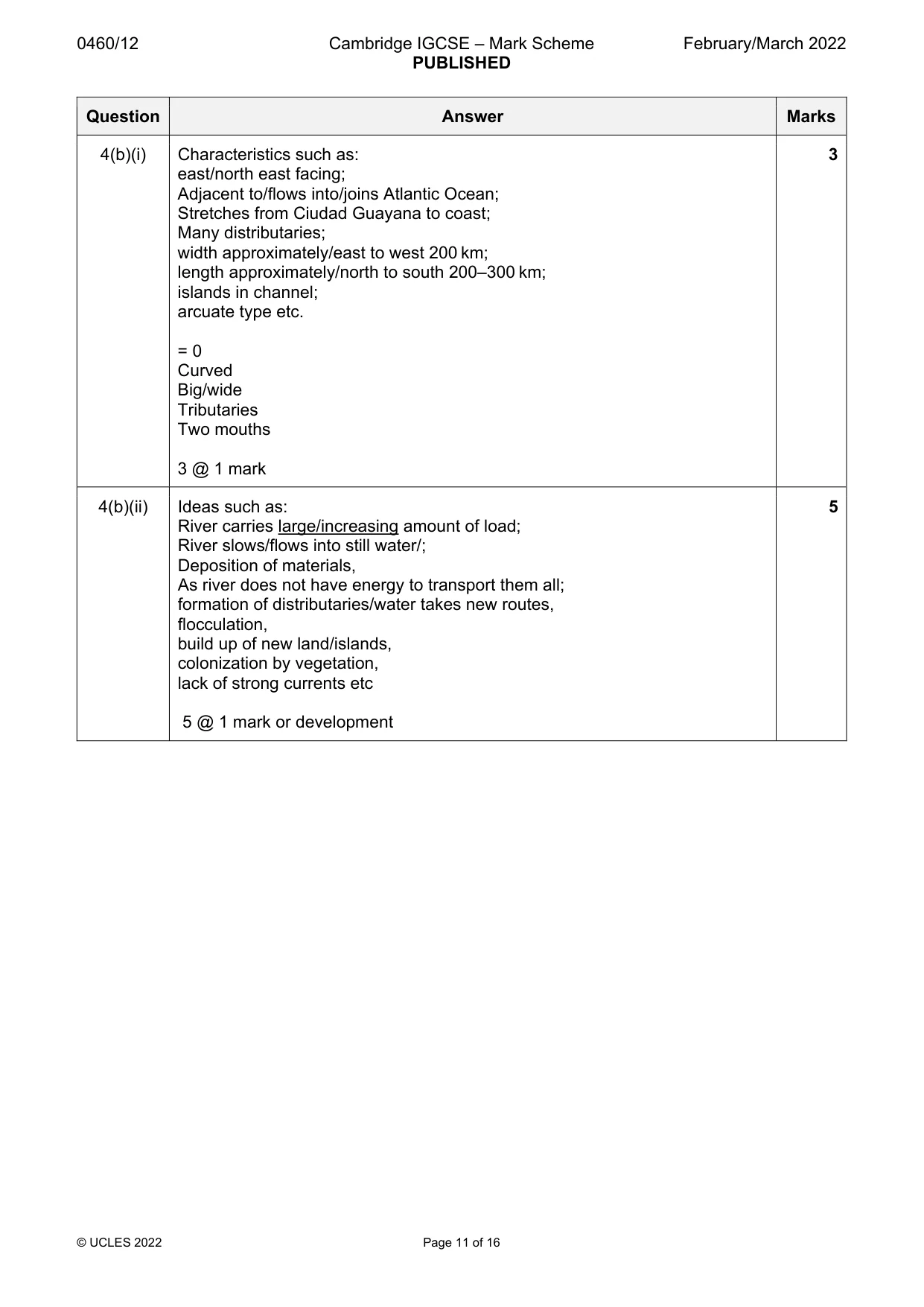 Mark scheme, page 11 of 16