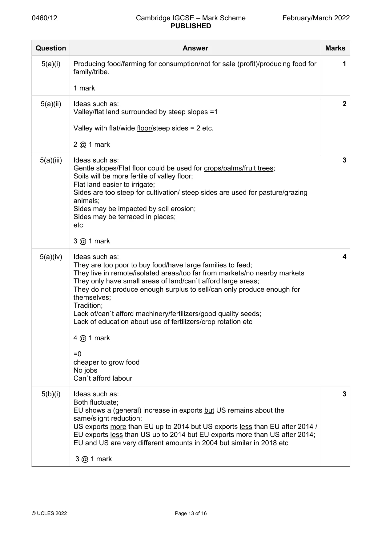 Mark scheme, page 13 of 16