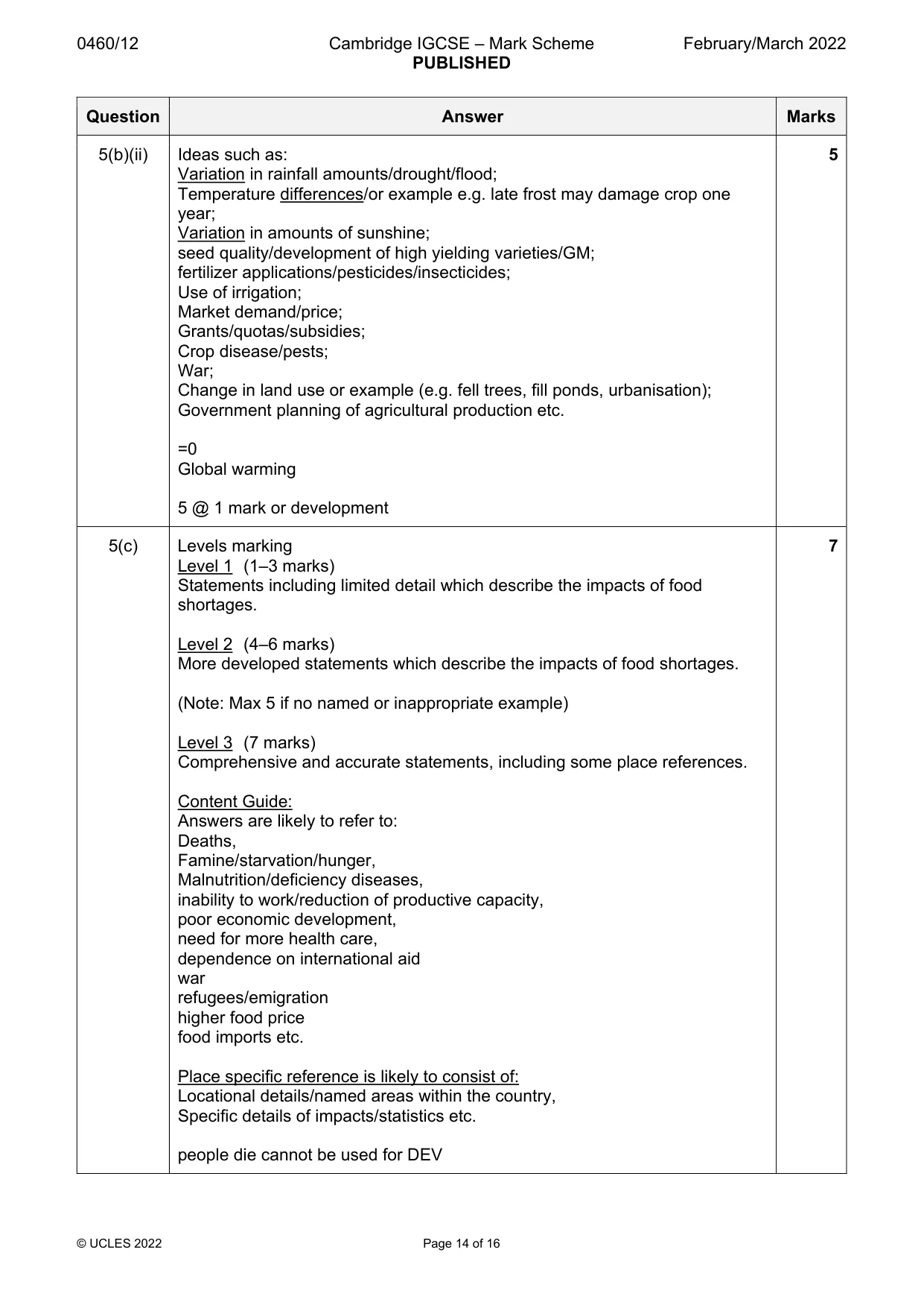 Mark scheme, page 14 of 16