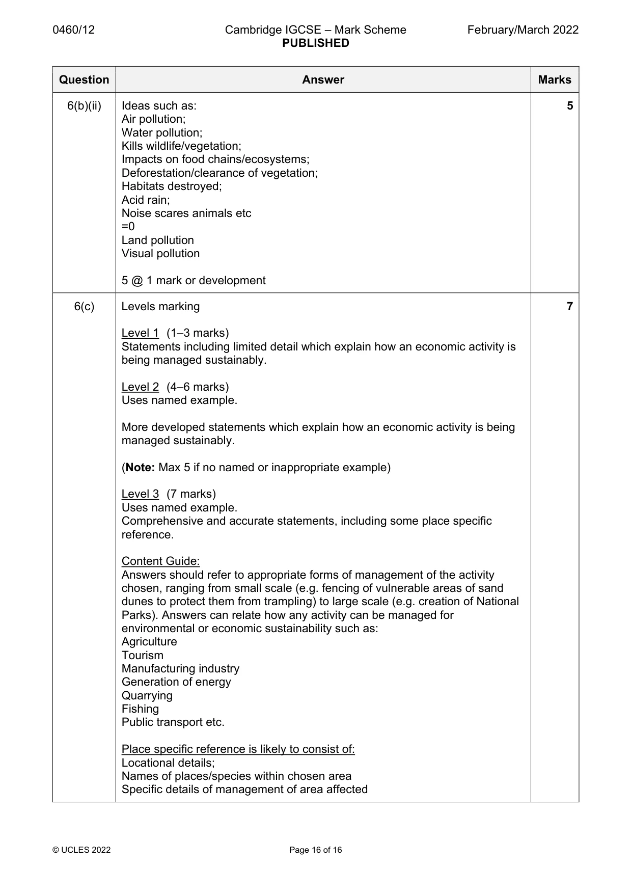 Mark scheme, page 16 of 16