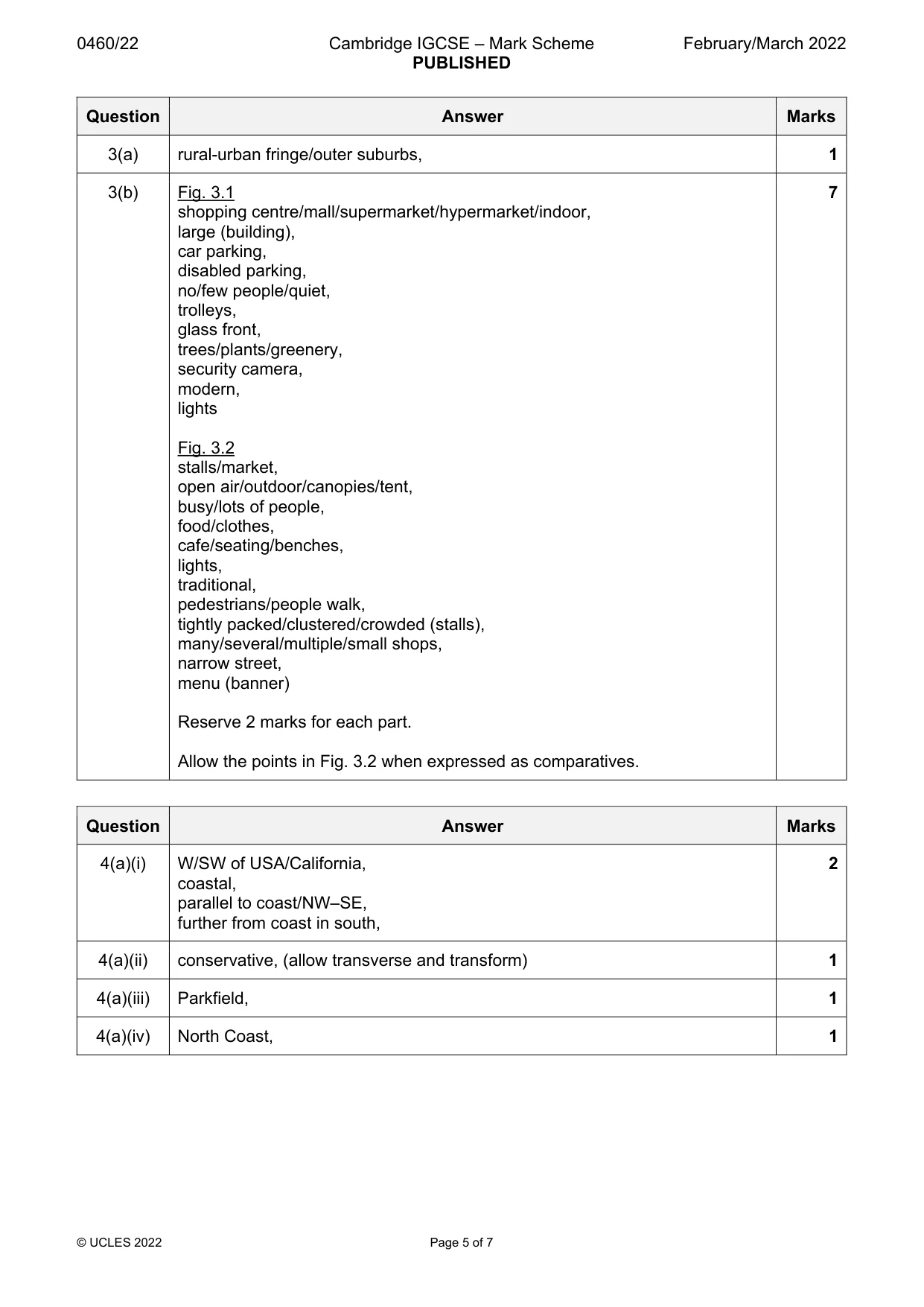 Mark scheme, page 5 of 7