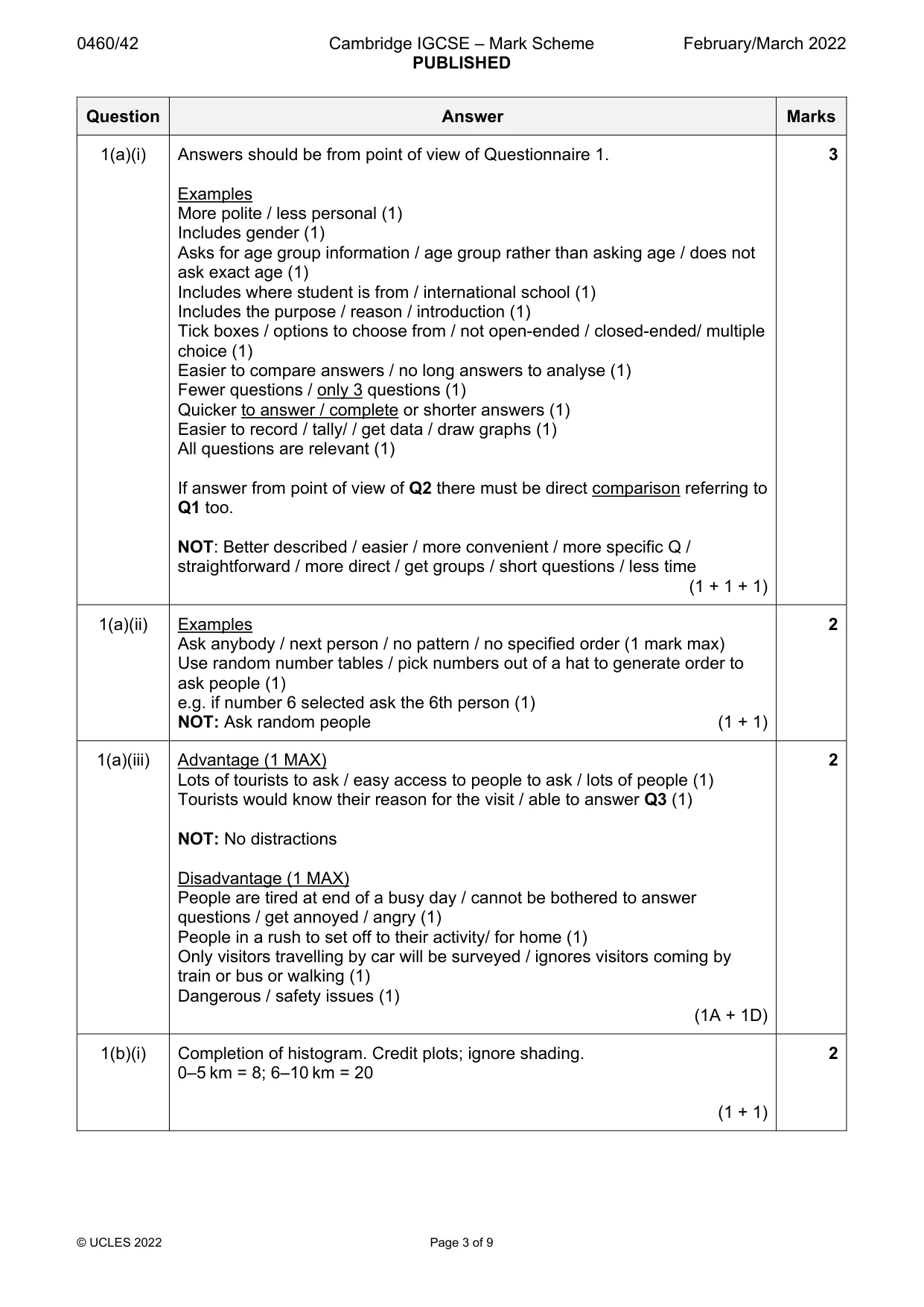 Mark scheme, page 3 of 9