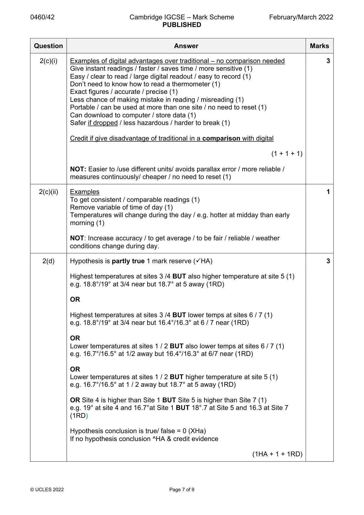 Mark scheme, page 7 of 9