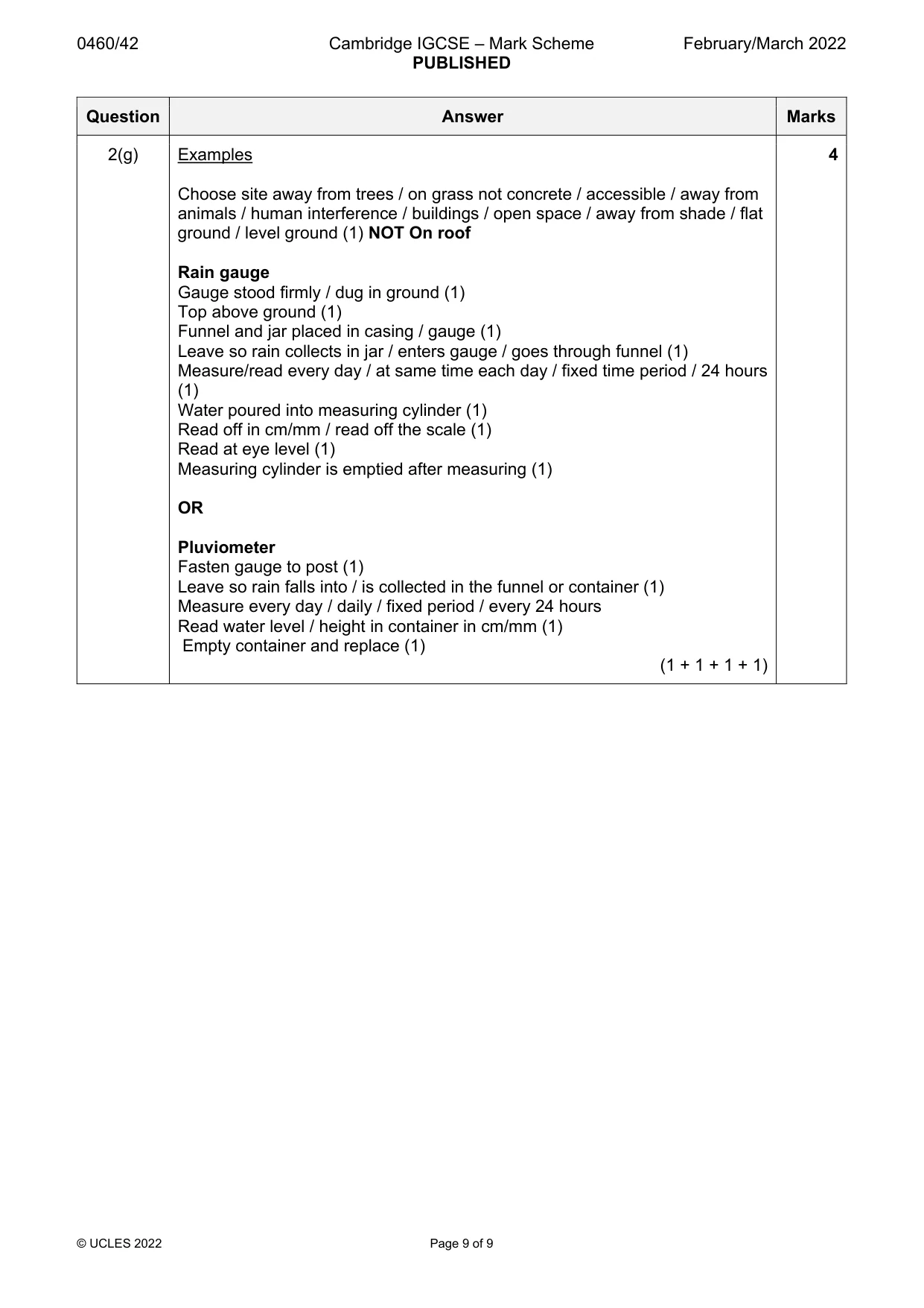 Mark scheme, page 9 of 9