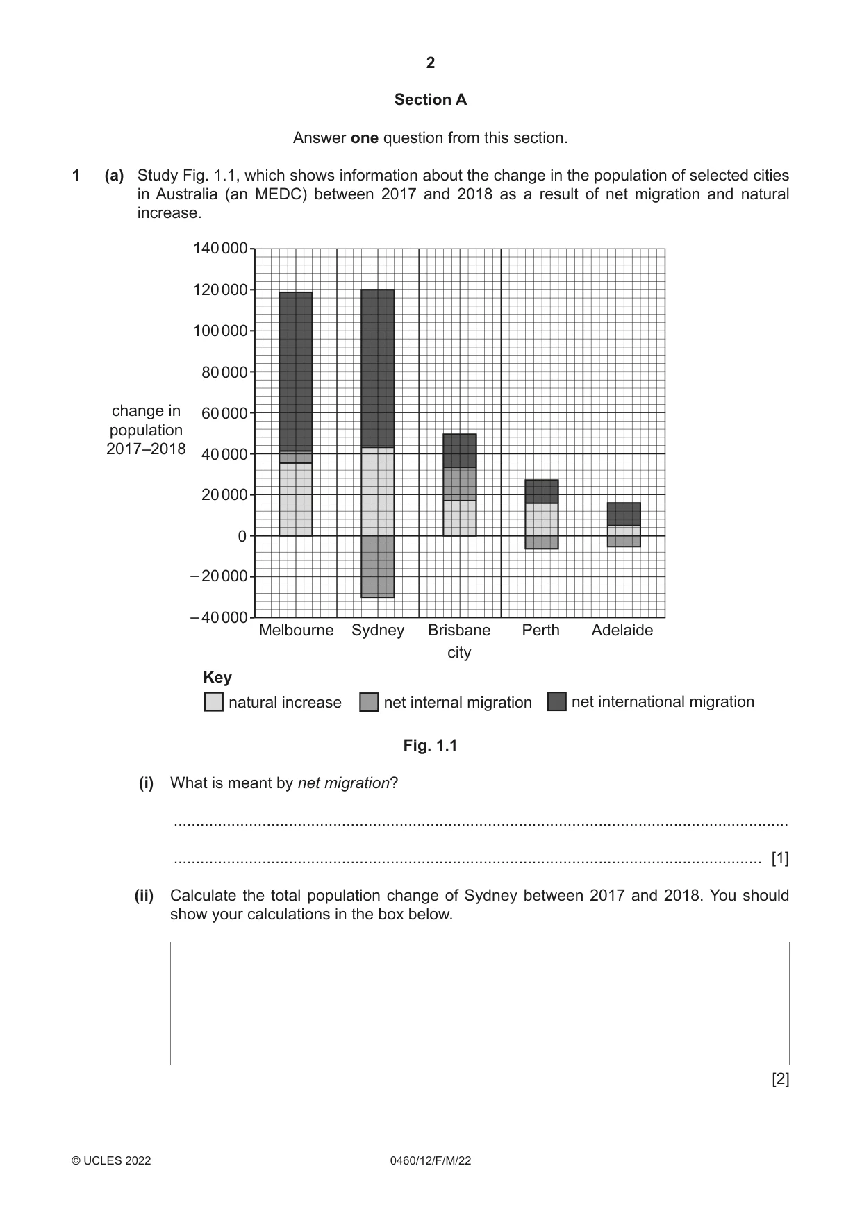 Cambridge IGCSE Geography 0460 2022 Feb/March Paper 1 · Variant 2 question paper, page 2 of 28