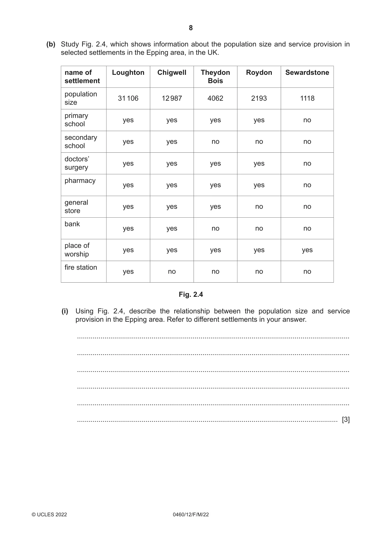 Cambridge IGCSE Geography 0460 2022 Feb/March Paper 1 · Variant 2 question paper, page 8 of 28