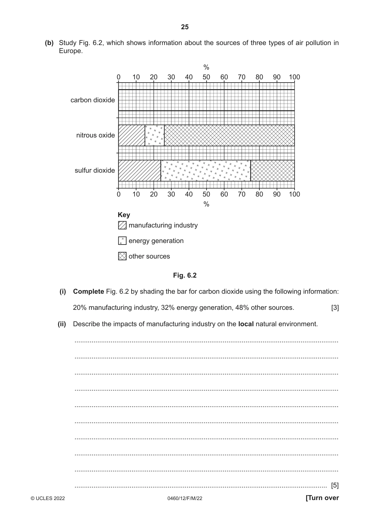 Cambridge IGCSE Geography 0460 2022 Feb/March Paper 1 · Variant 2 question paper, page 25 of 28
