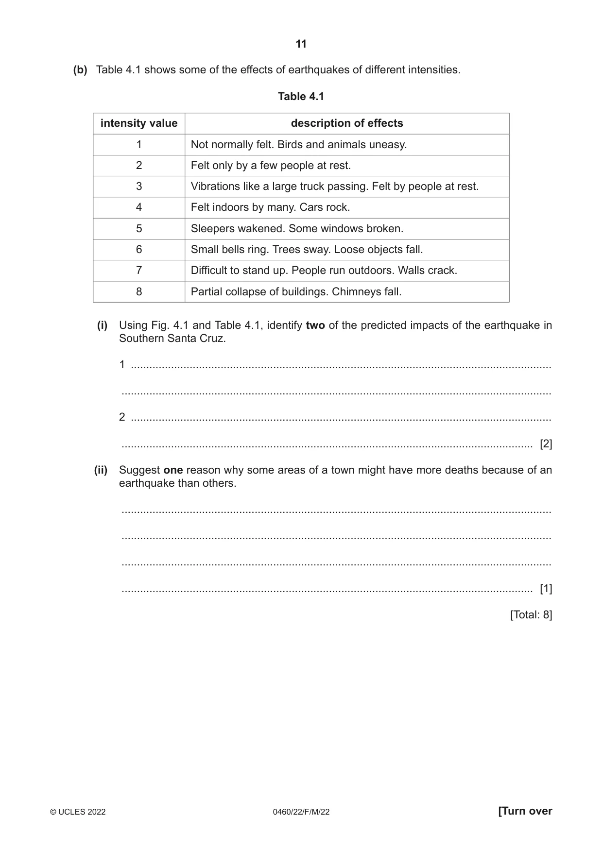 Cambridge IGCSE Geography 0460 2022 Feb/March Paper 2 · Variant 2 question paper, page 11 of 20
