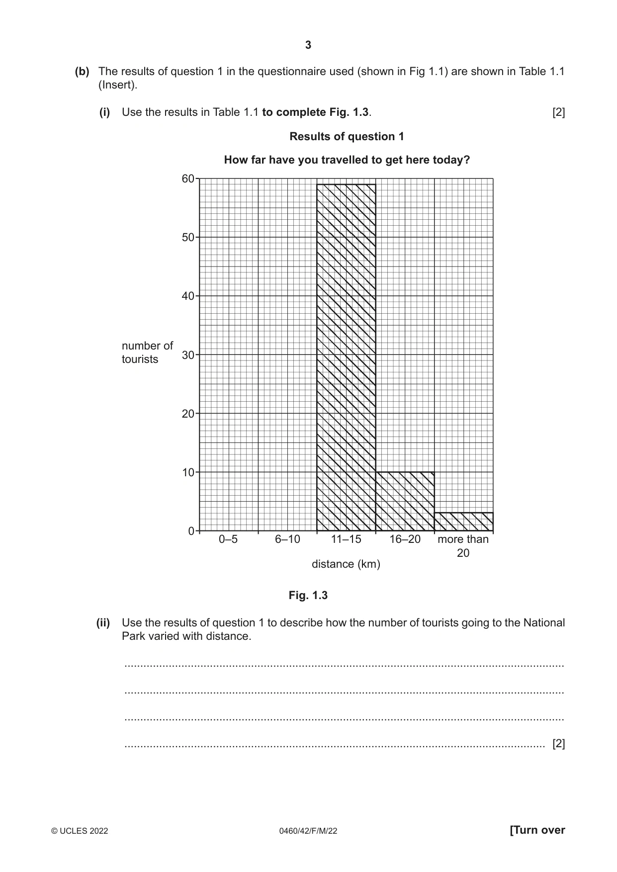 Cambridge IGCSE Geography 0460 2022 Feb/March Paper 4 · Variant 2 question paper, page 3 of 16