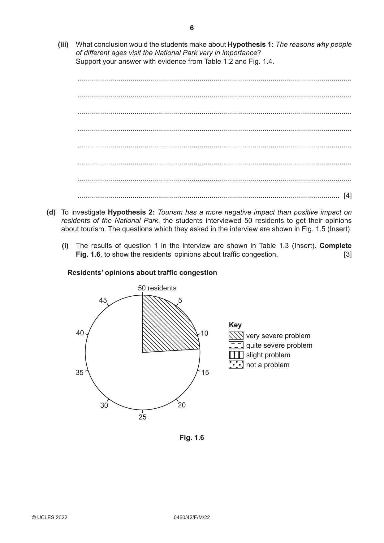 Cambridge IGCSE Geography 0460 2022 Feb/March Paper 4 · Variant 2 question paper, page 6 of 16