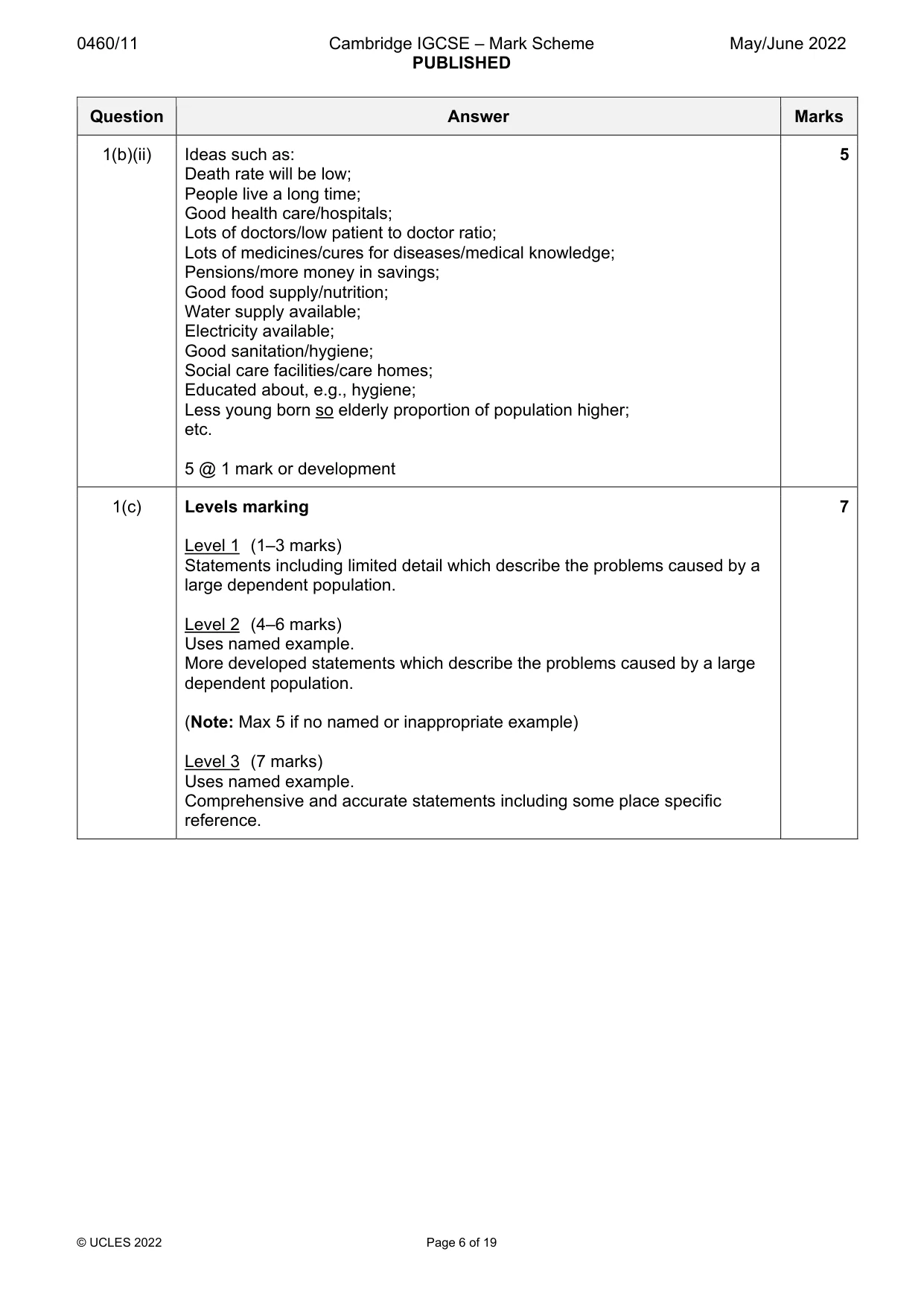 Mark scheme, page 6 of 19