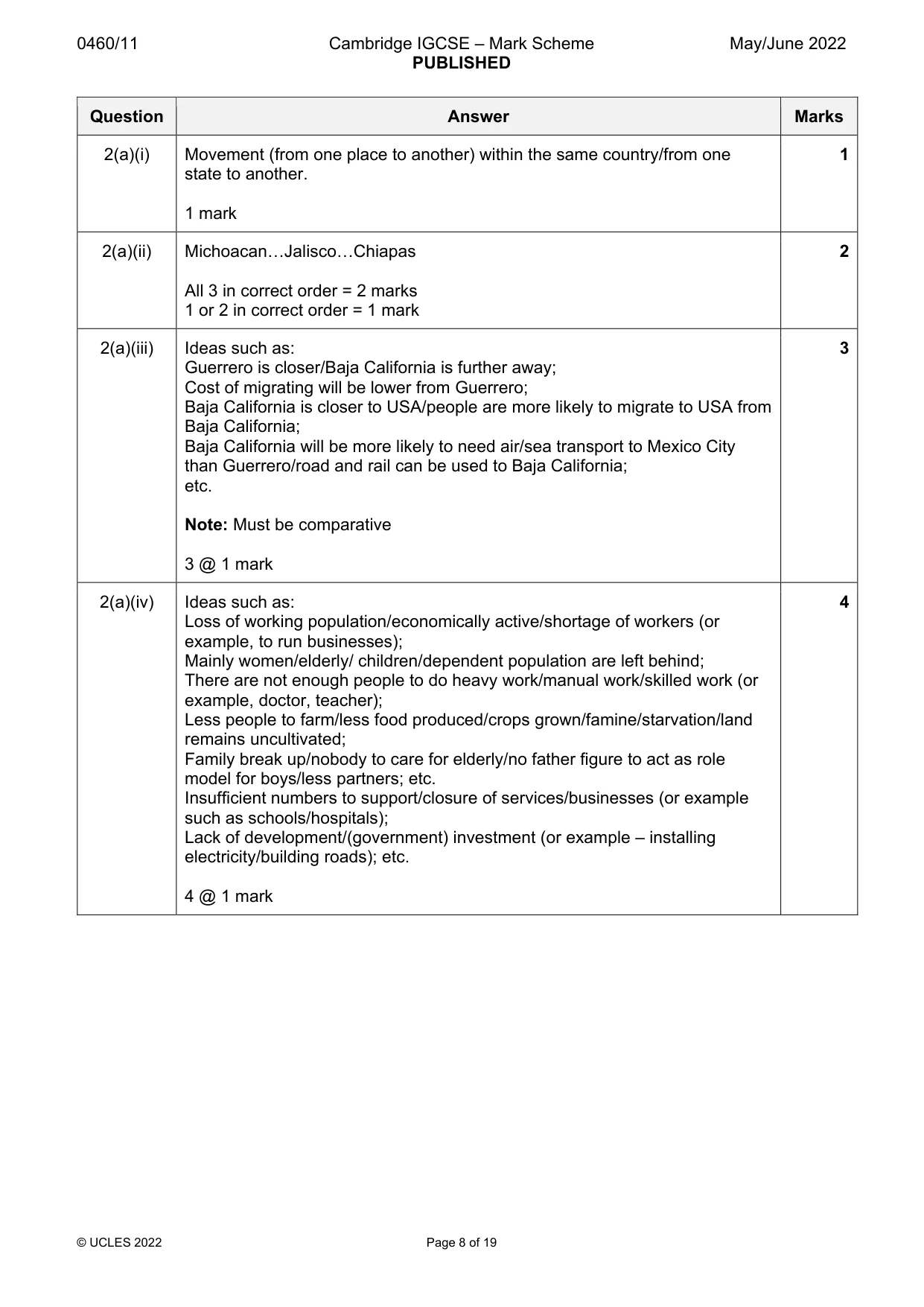 Mark scheme, page 8 of 19