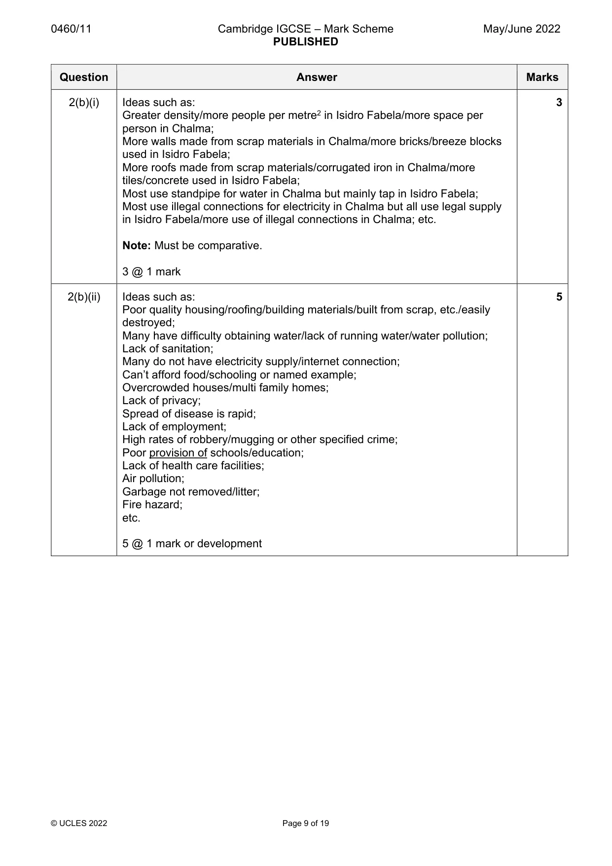 Mark scheme, page 9 of 19