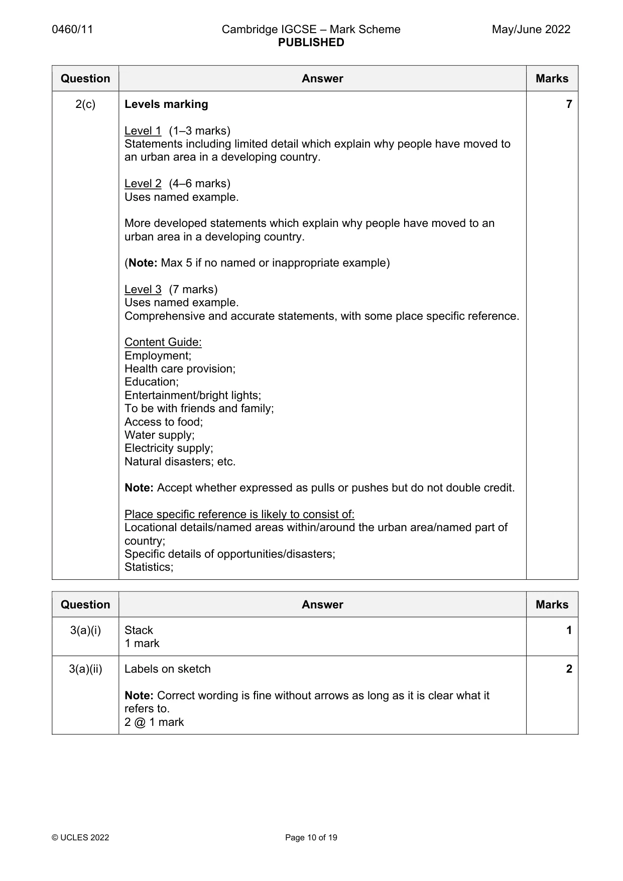 Mark scheme, page 10 of 19