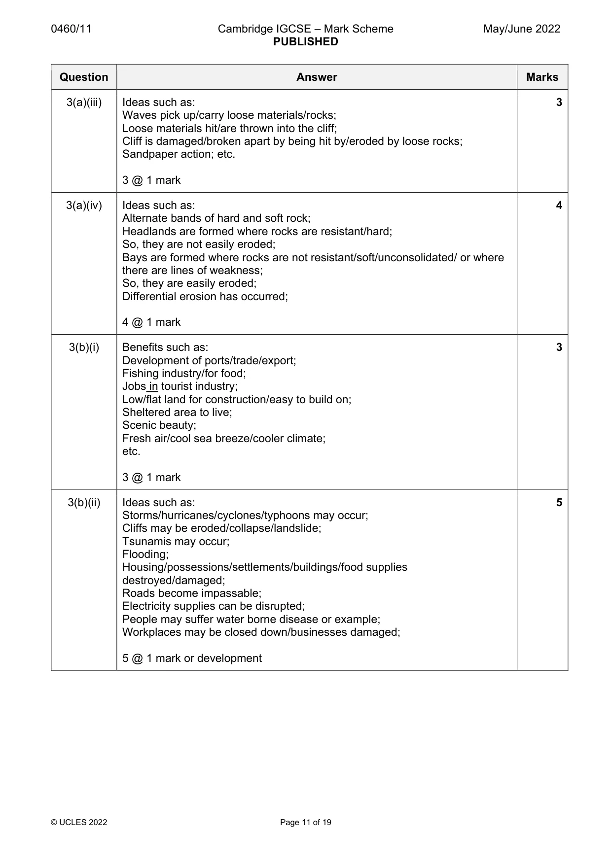 Mark scheme, page 11 of 19