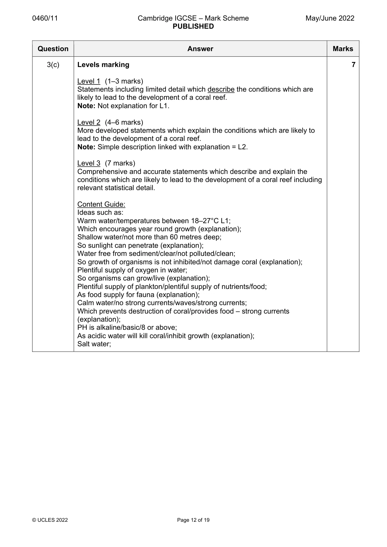 Mark scheme, page 12 of 19