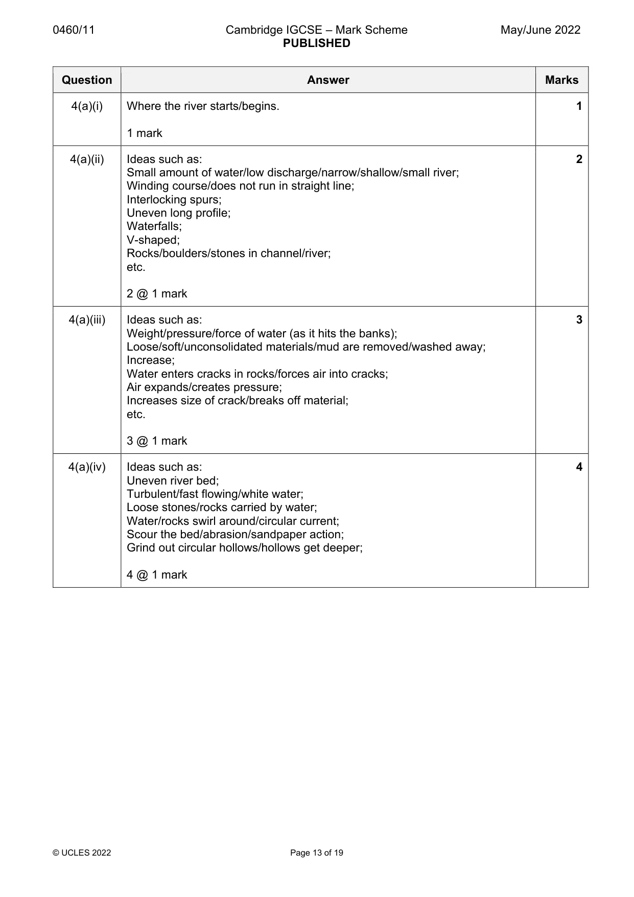 Mark scheme, page 13 of 19