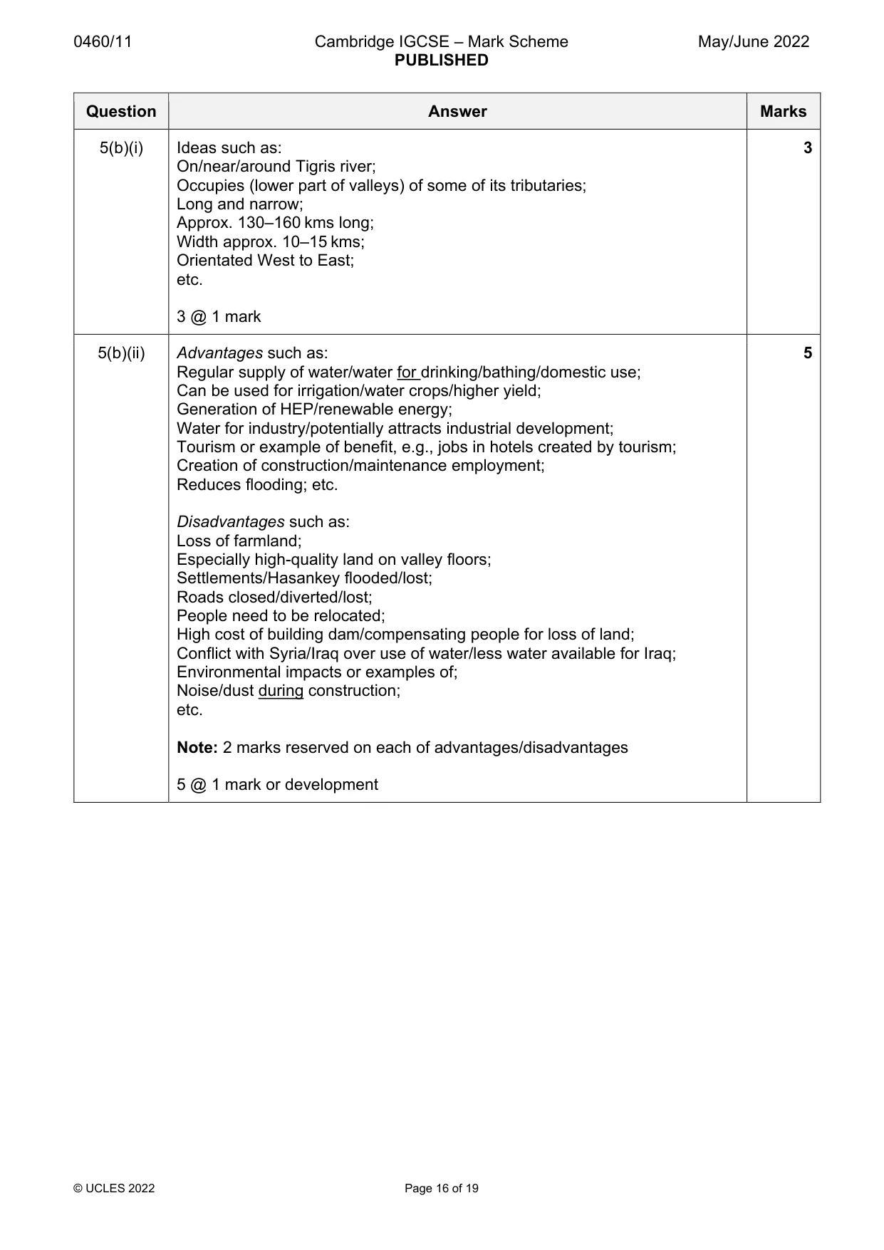Mark scheme, page 16 of 19