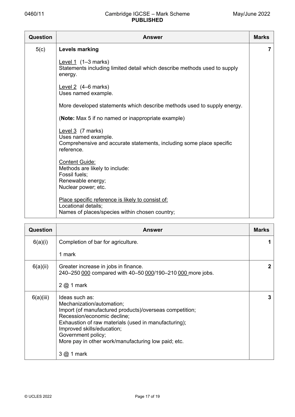 Mark scheme, page 17 of 19