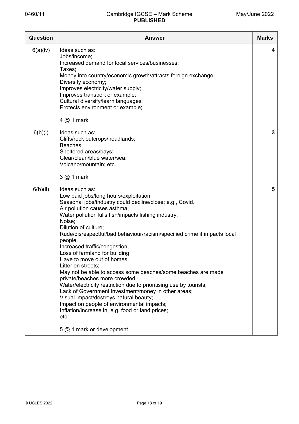Mark scheme, page 18 of 19
