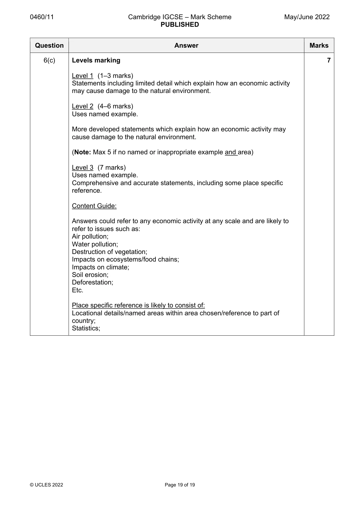 Mark scheme, page 19 of 19