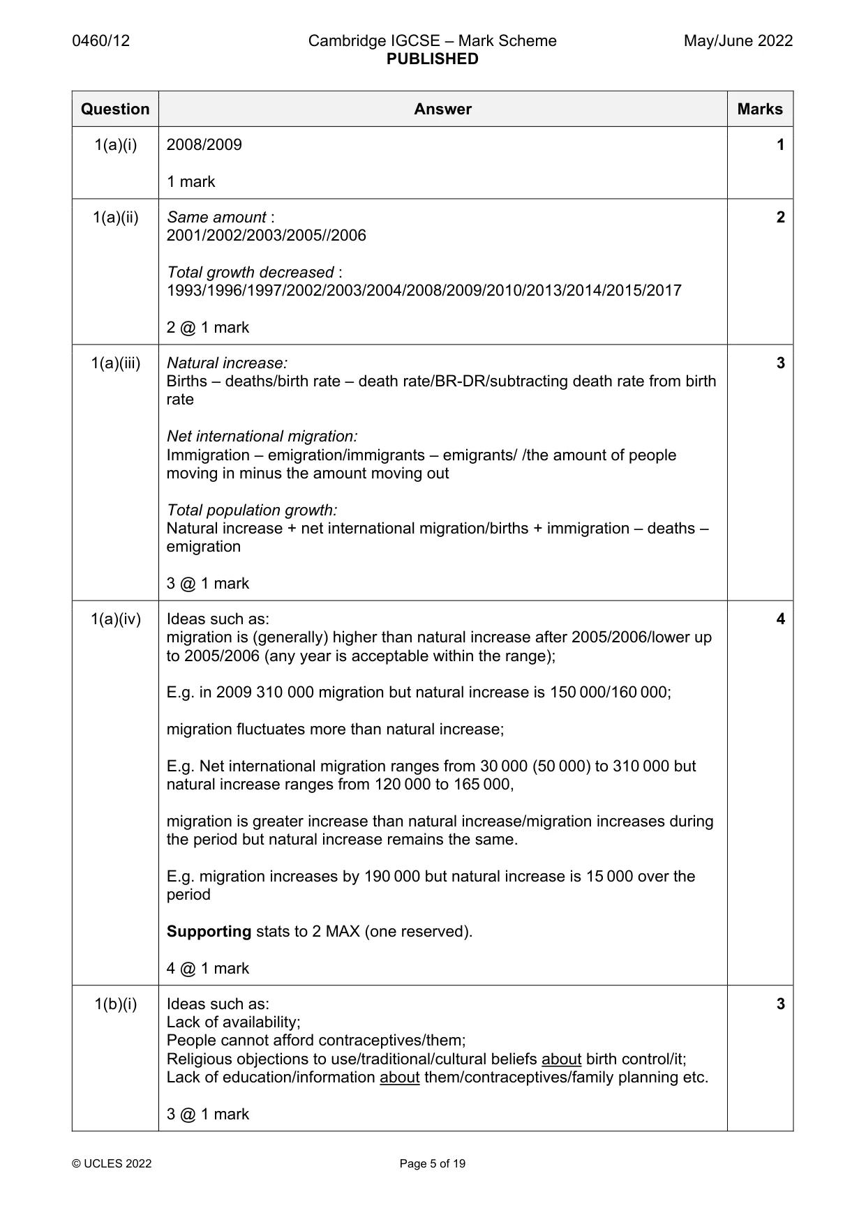 Mark scheme, page 5 of 19