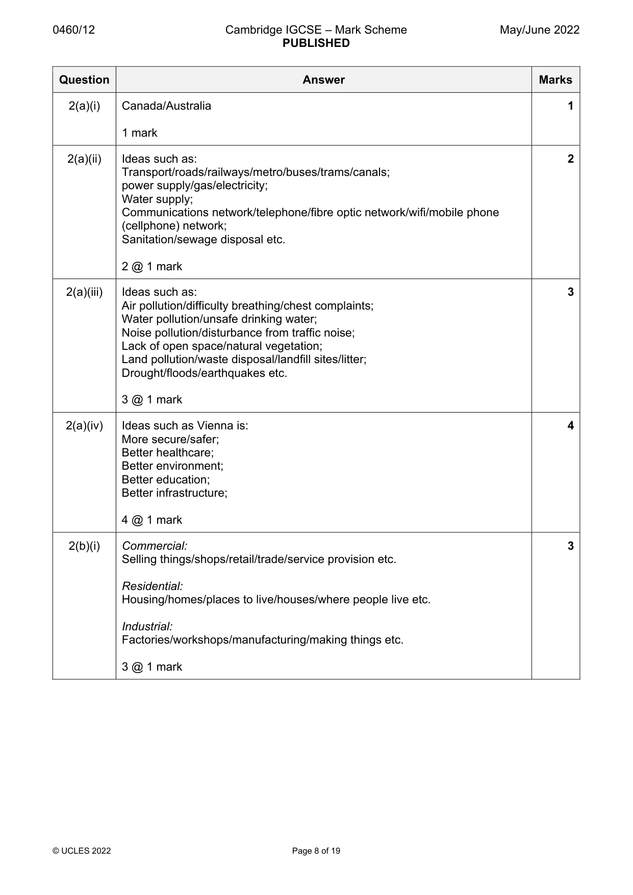 Mark scheme, page 8 of 19