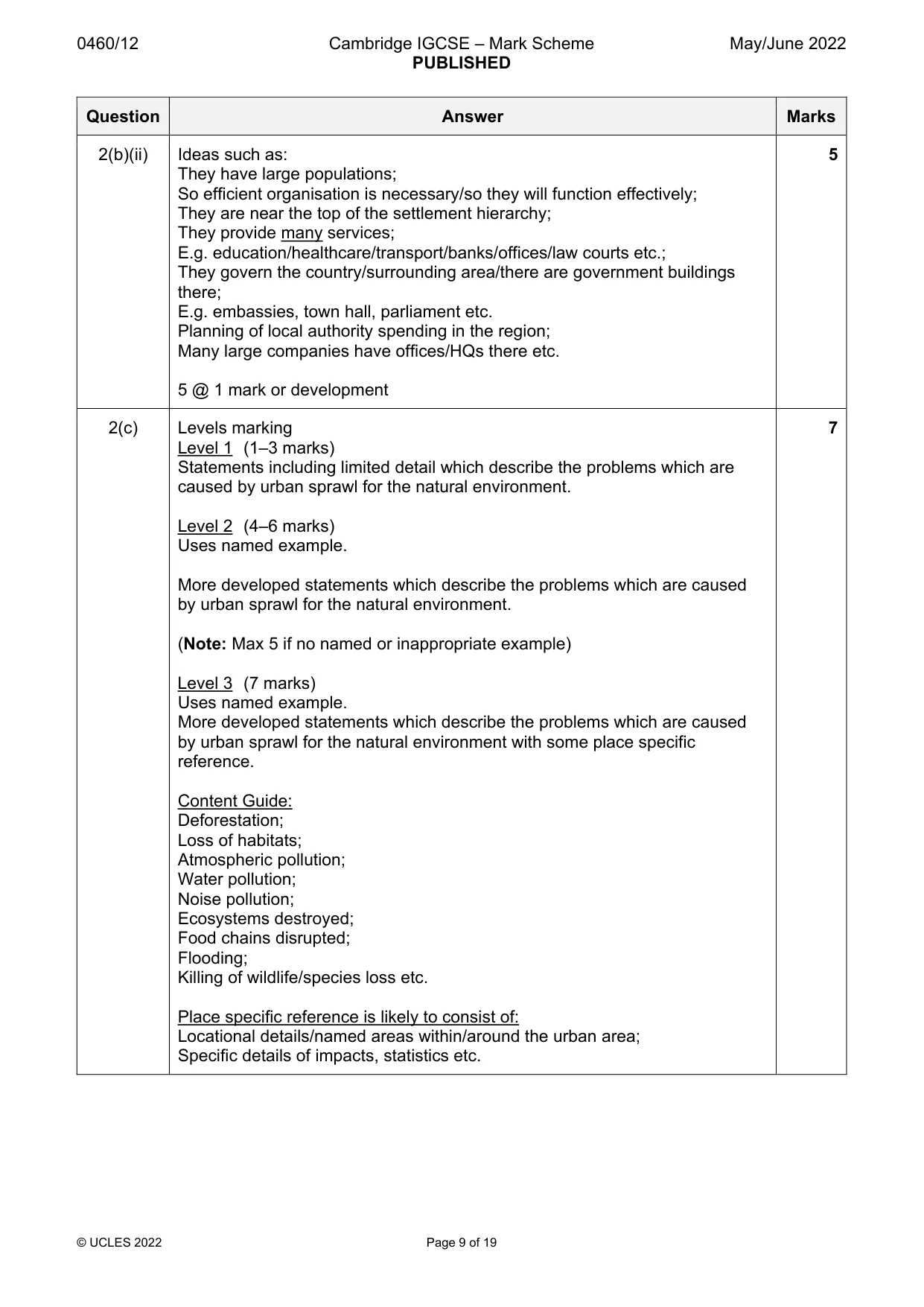 Mark scheme, page 9 of 19