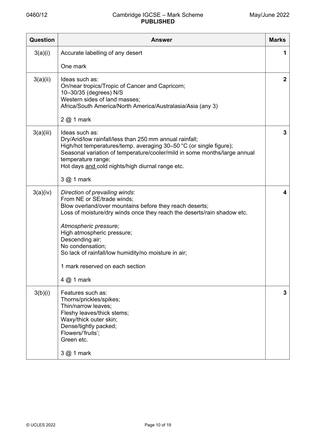 Mark scheme, page 10 of 19