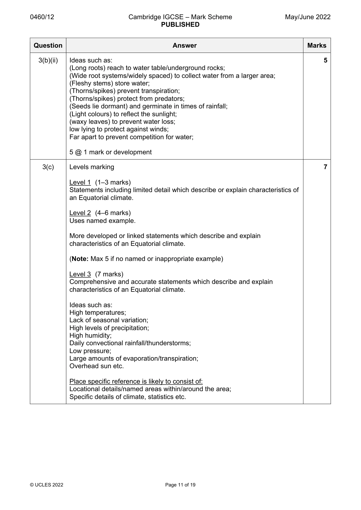 Mark scheme, page 11 of 19