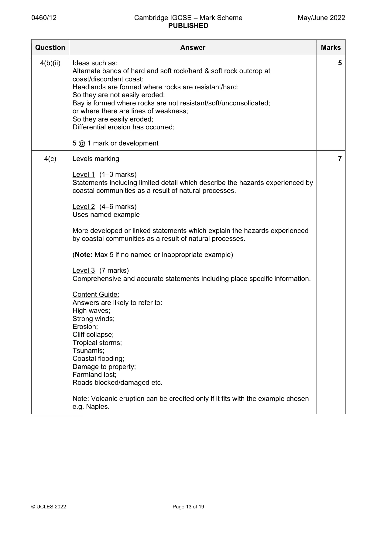 Mark scheme, page 13 of 19