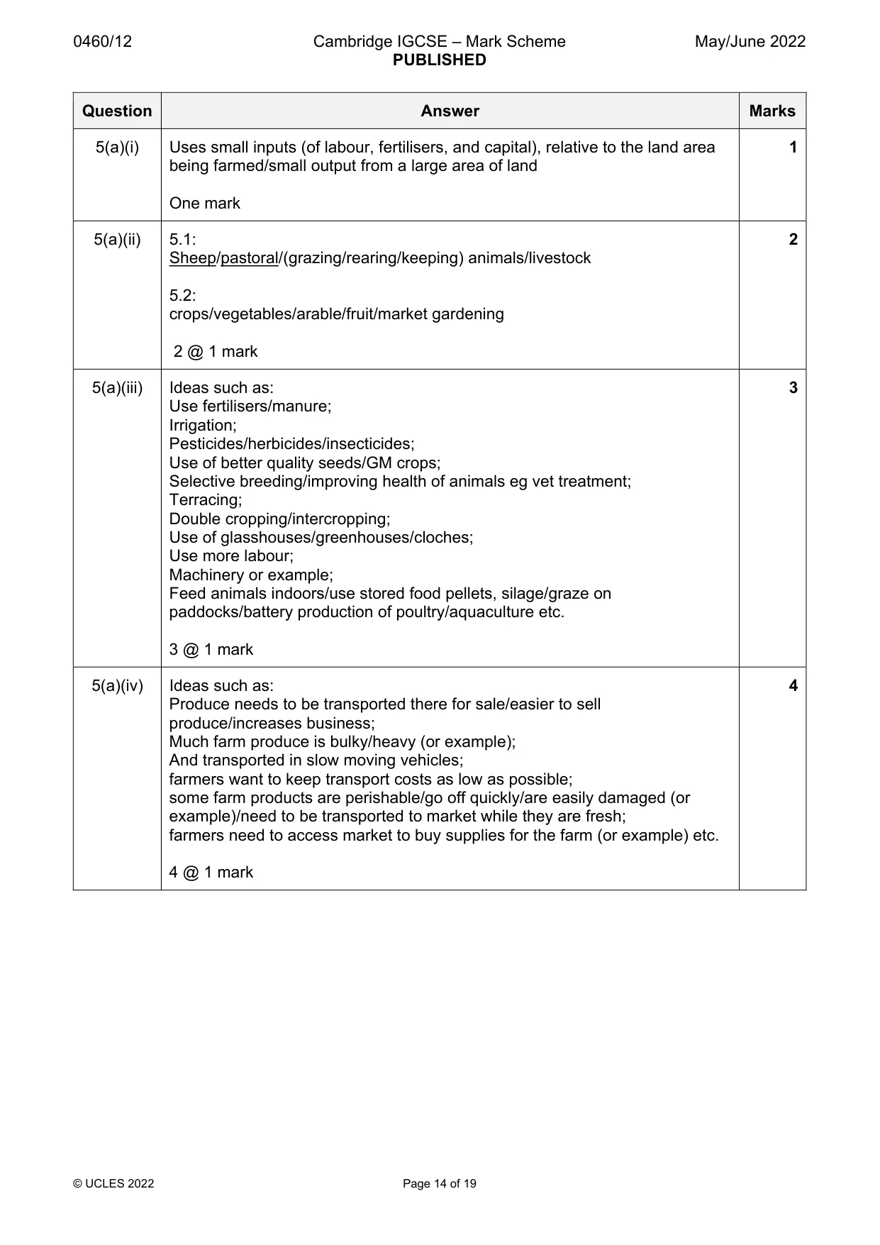Mark scheme, page 14 of 19