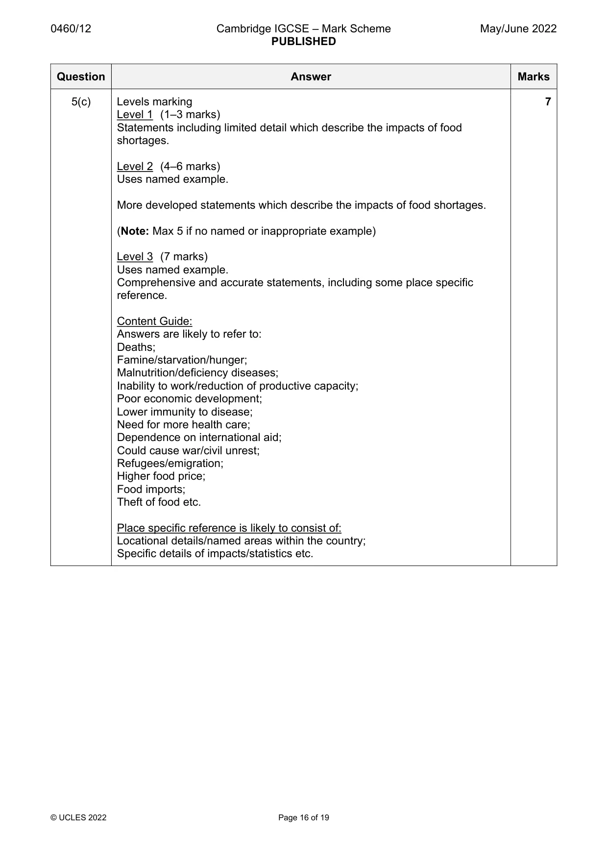 Mark scheme, page 16 of 19