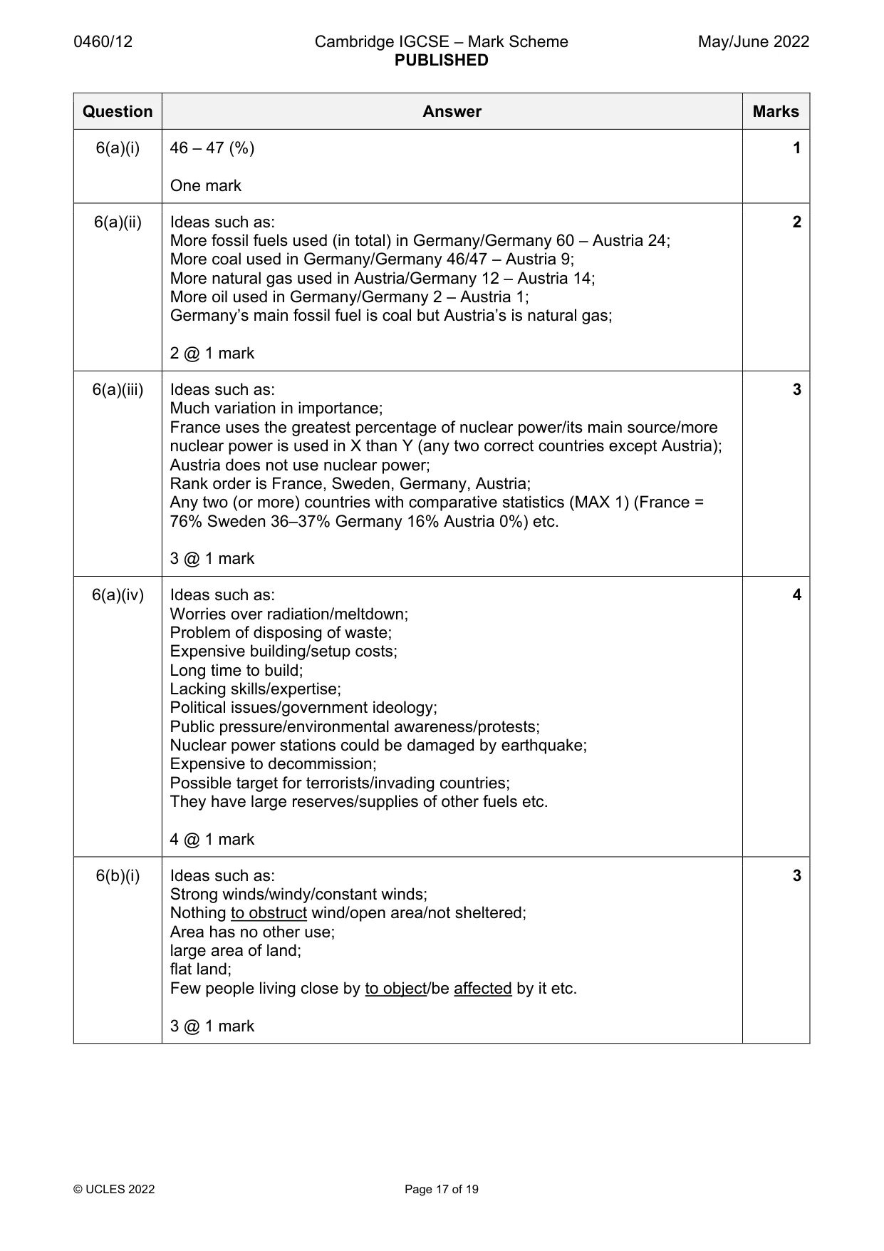 Mark scheme, page 17 of 19