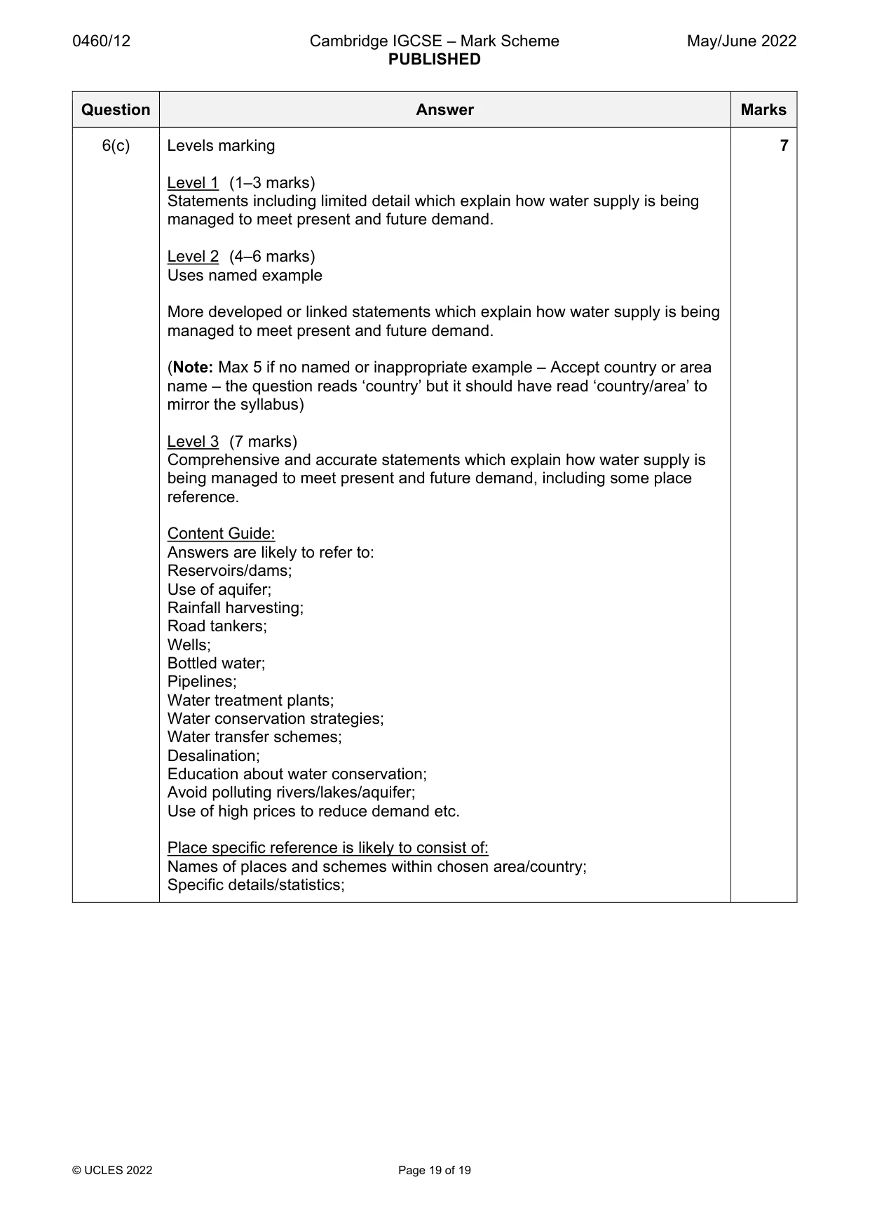 Mark scheme, page 19 of 19
