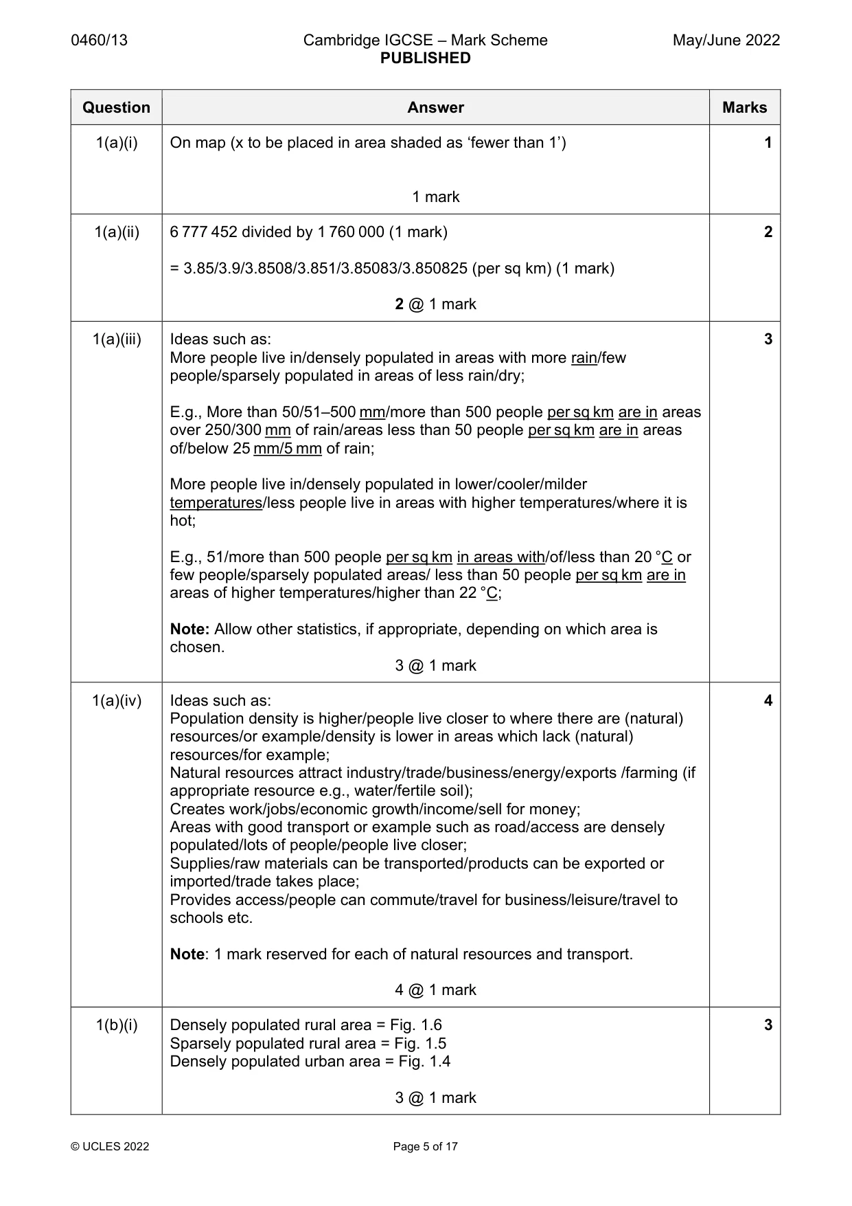 Mark scheme, page 5 of 17