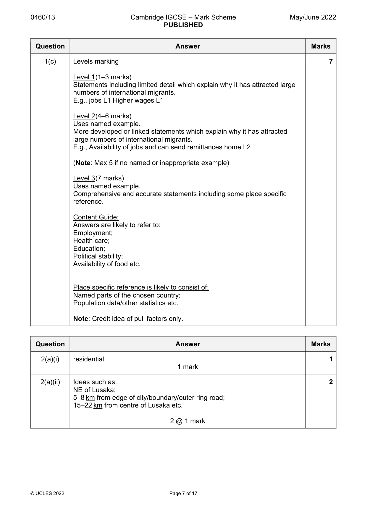 Mark scheme, page 7 of 17