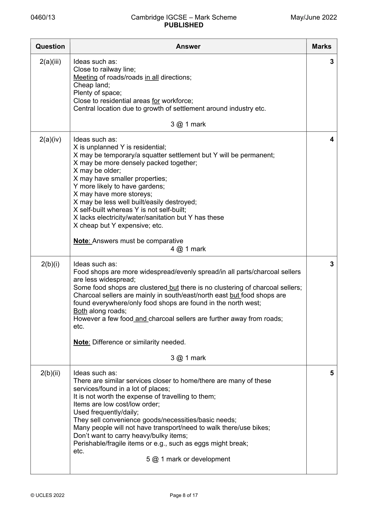 Mark scheme, page 8 of 17