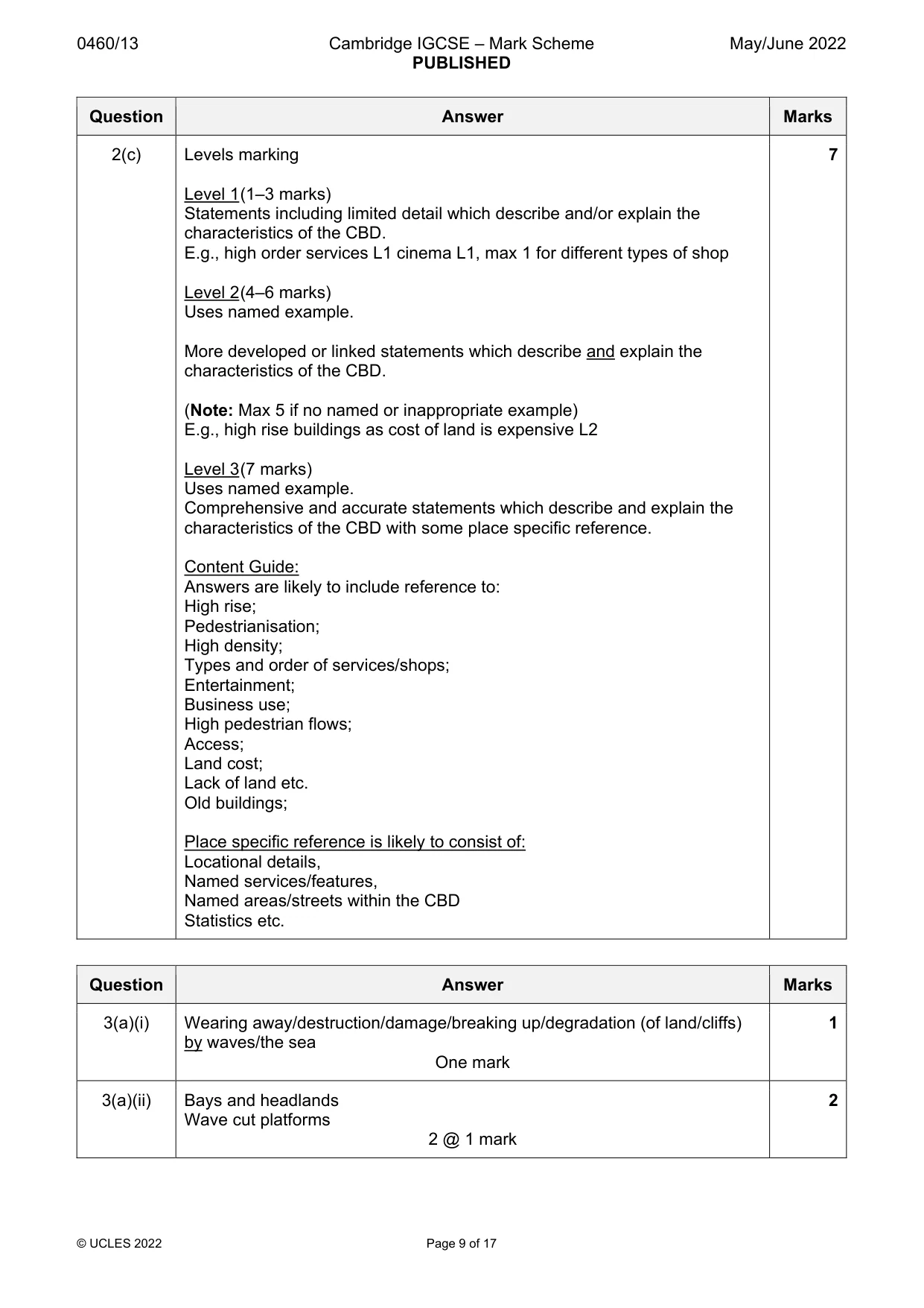Mark scheme, page 9 of 17