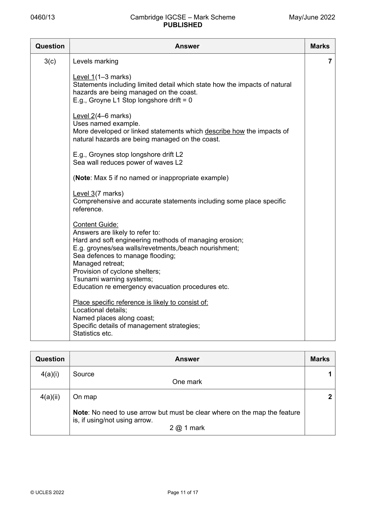 Mark scheme, page 11 of 17