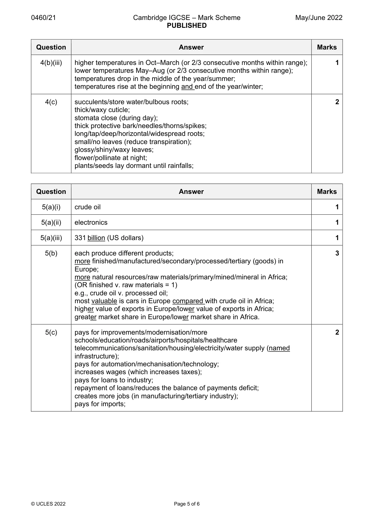 Mark scheme, page 5 of 6