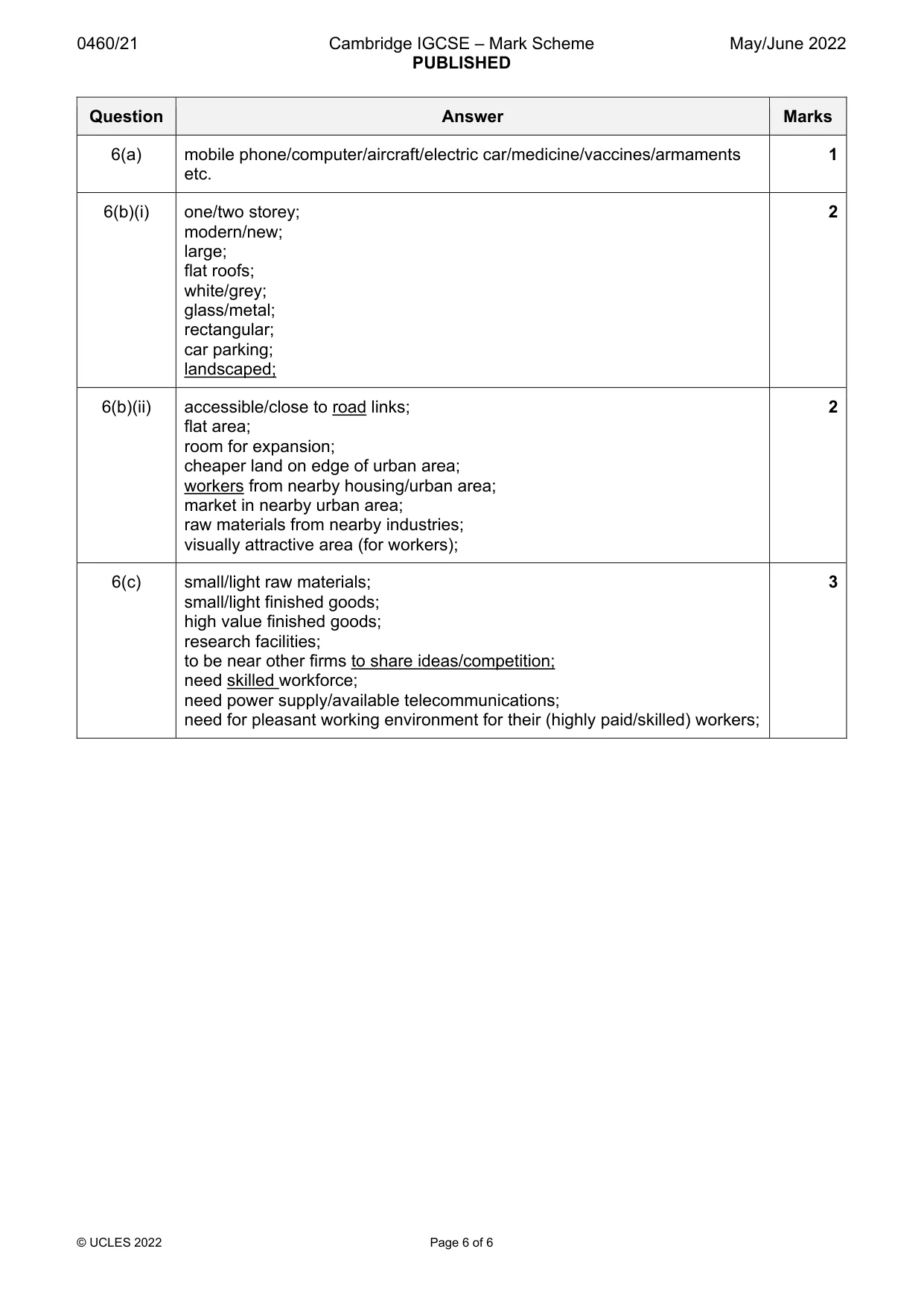 Mark scheme, page 6 of 6
