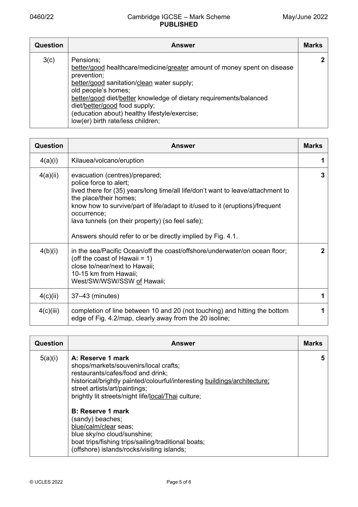 Mark scheme, page 5 of 6