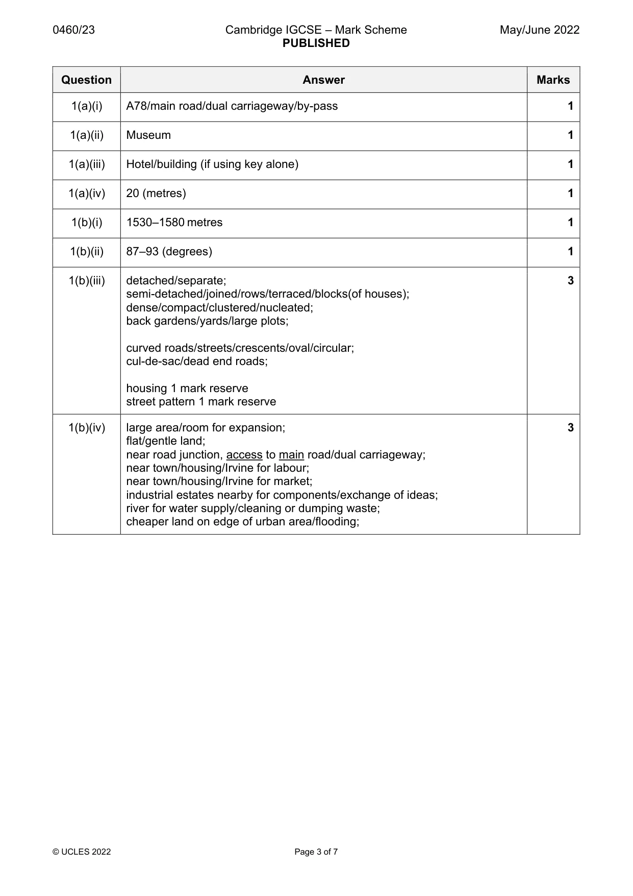 Mark scheme, page 3 of 7