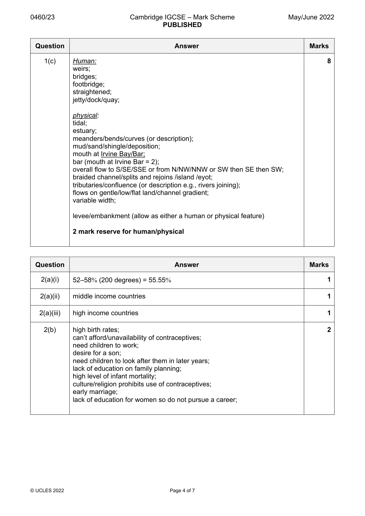 Mark scheme, page 4 of 7