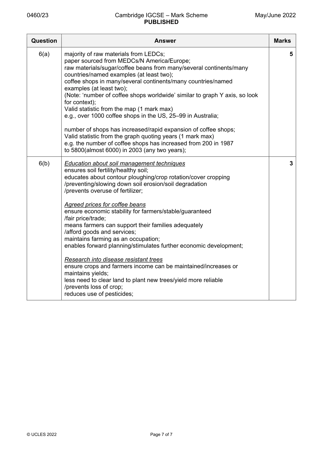 Mark scheme, page 7 of 7