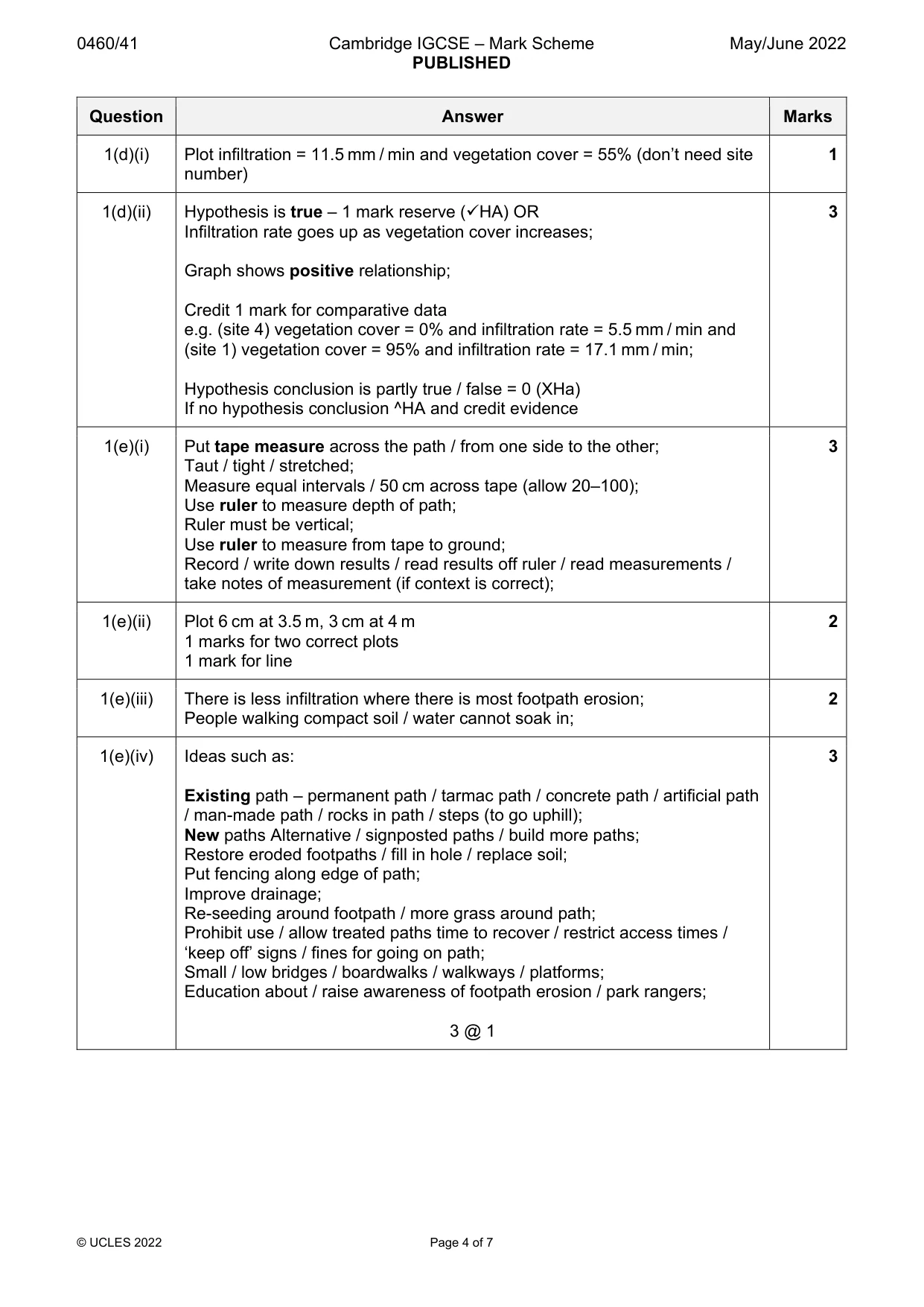 Mark scheme, page 4 of 7