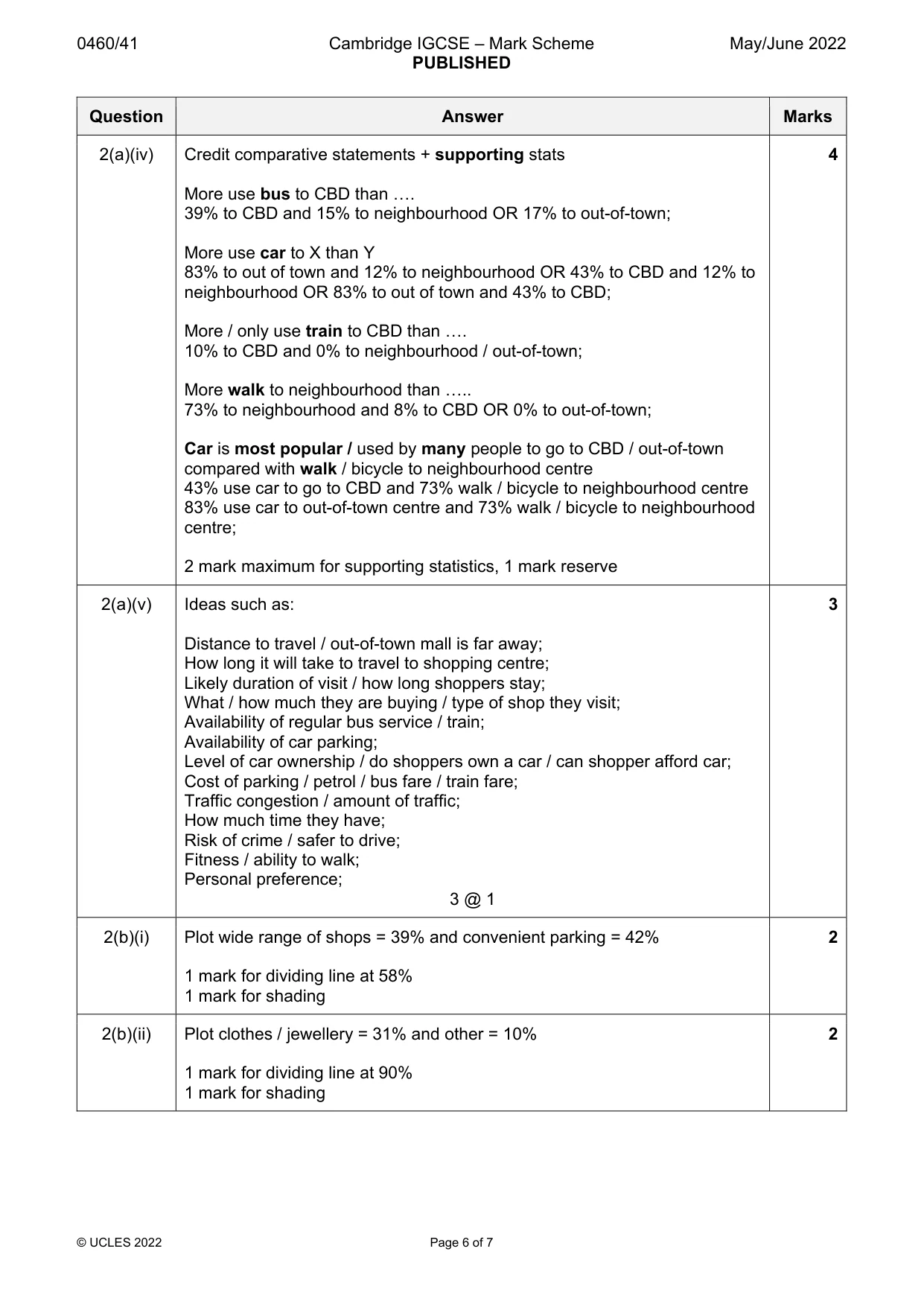 Mark scheme, page 6 of 7