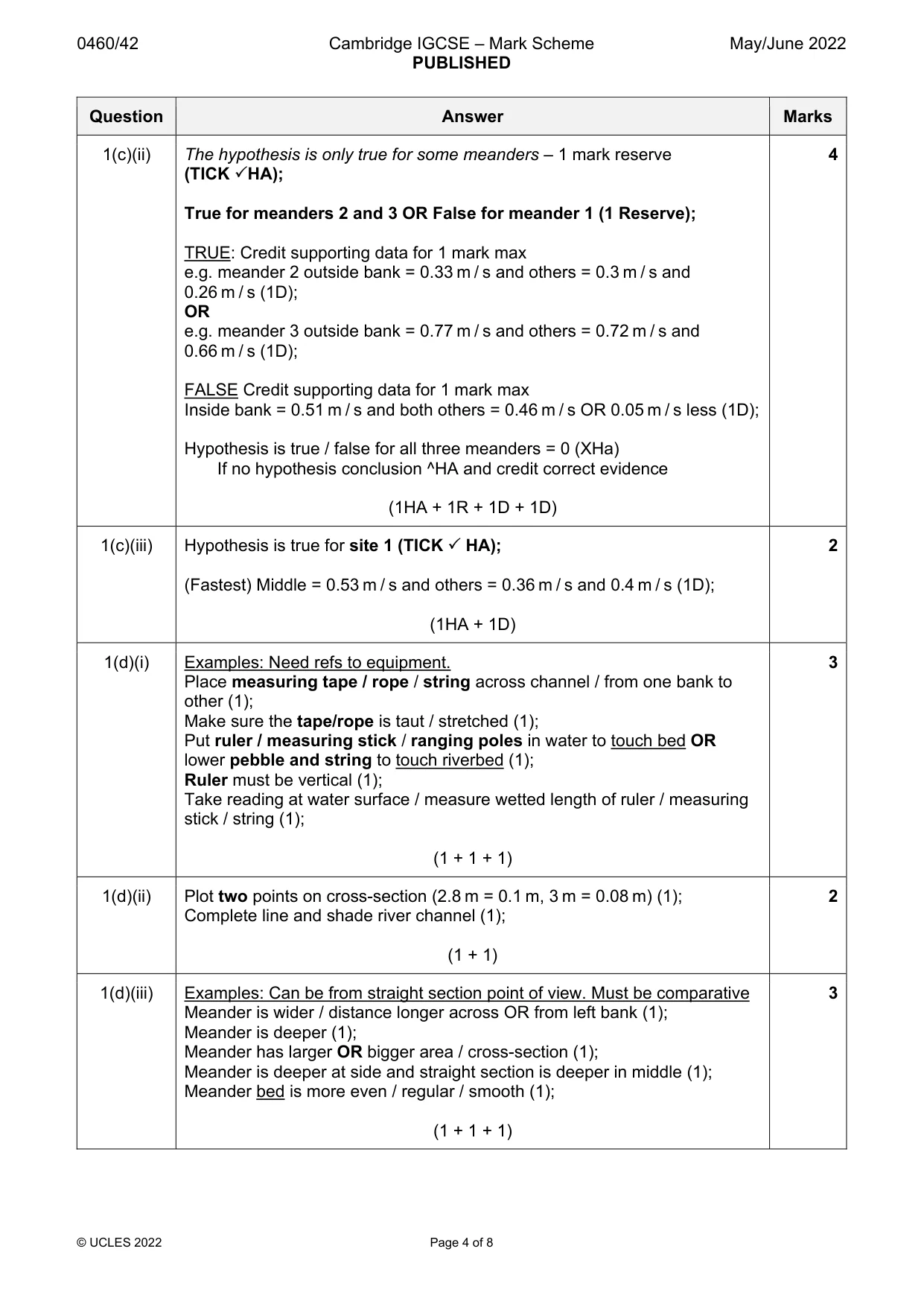 Mark scheme, page 4 of 8