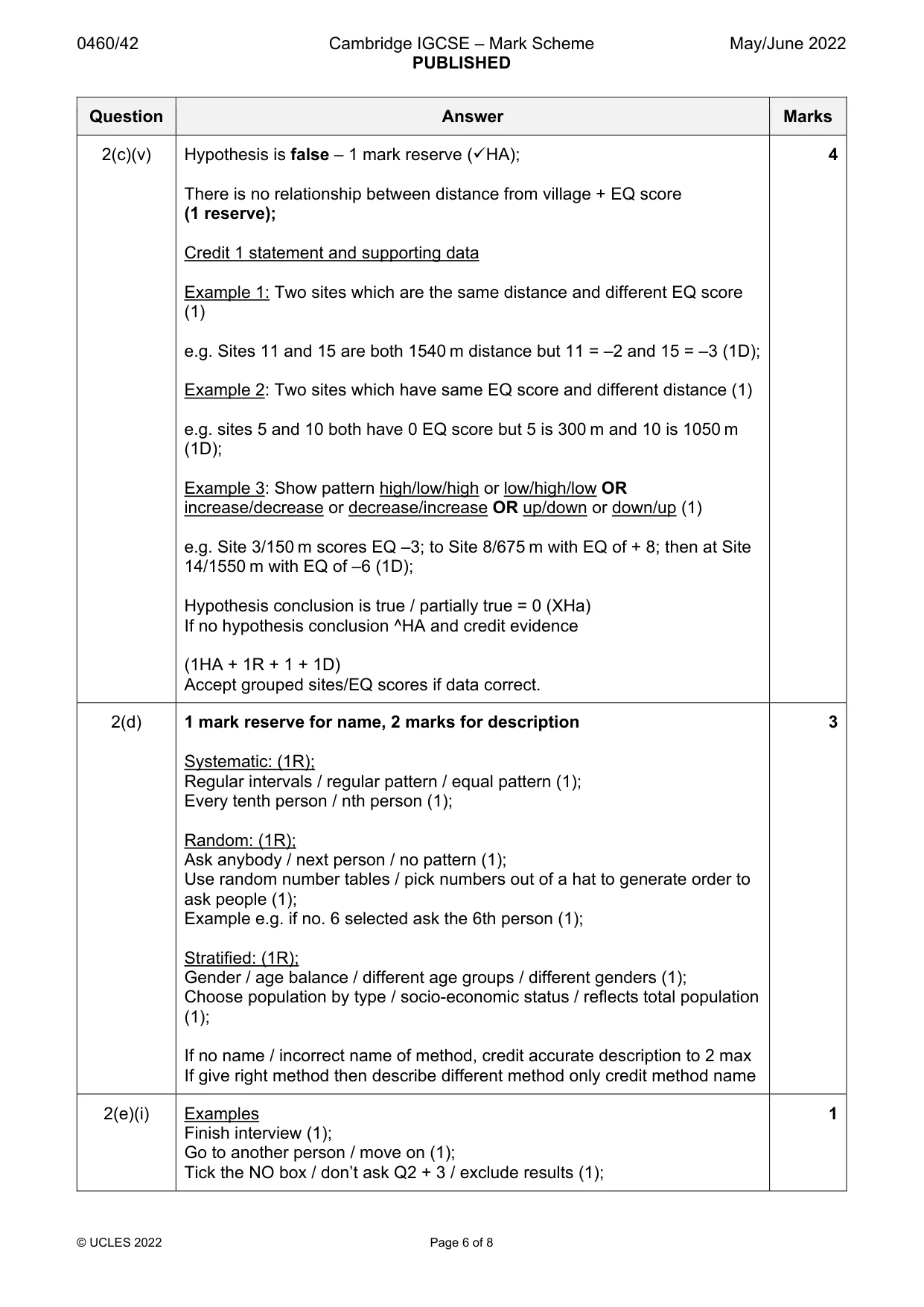 Mark scheme, page 6 of 8